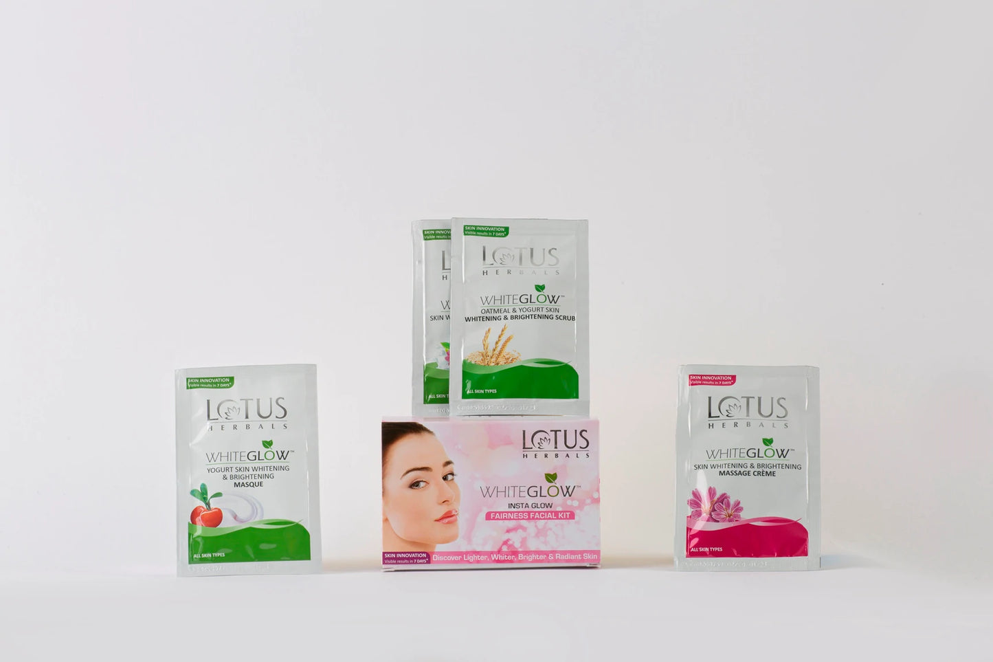 Lotus Herbals White Glow Insta Glow Fairness Facial Kit 40g